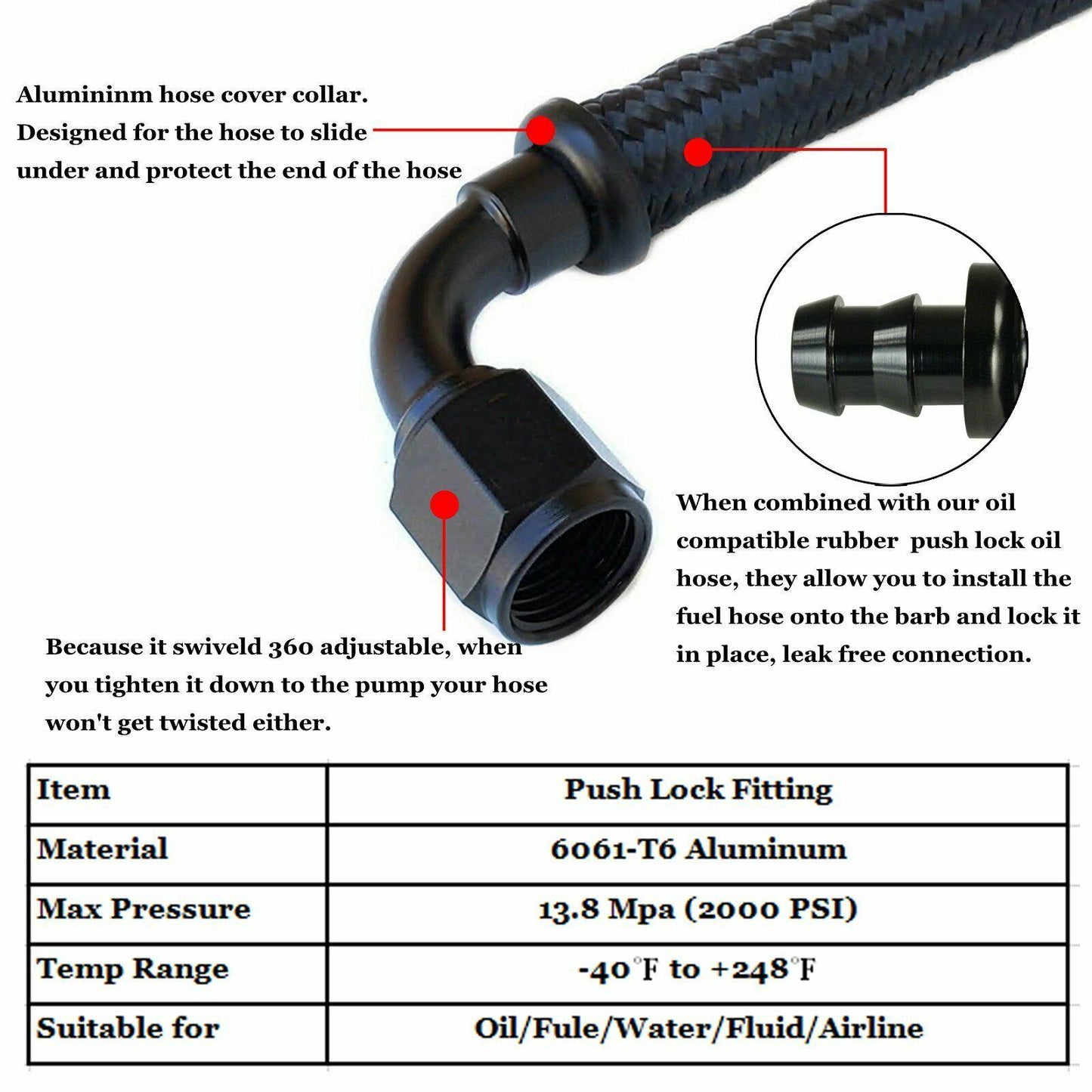 
                  
                    12 AN Hose End Fitting Push On Lock Adapter For Oil Fuel Hose Line - www.blackhorse-racing.com
                  
                