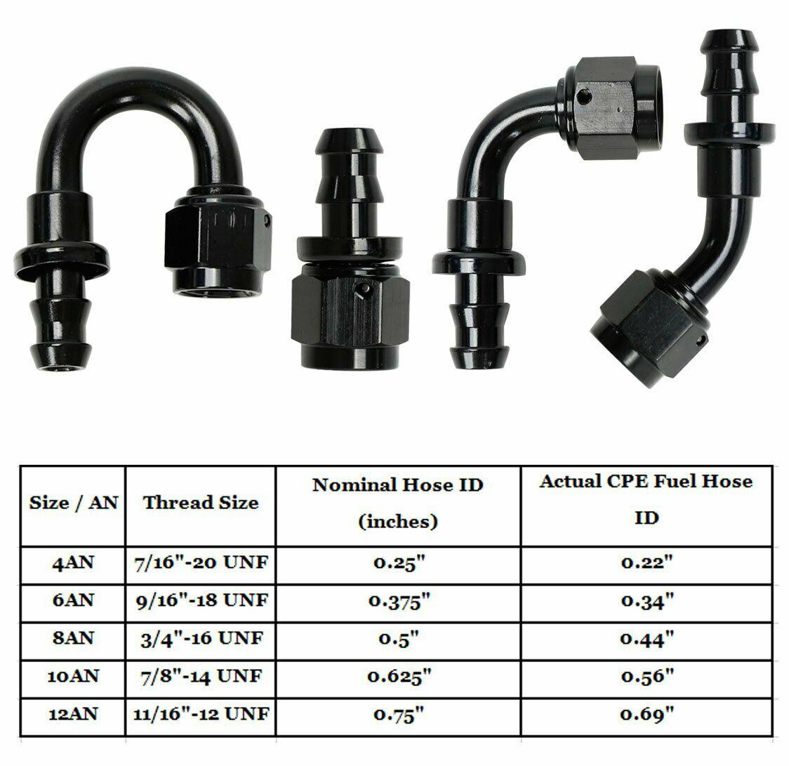 
                  
                    12 AN Hose End Fitting Push On Lock Adapter For Oil Fuel Hose Line - www.blackhorse-racing.com
                  
                