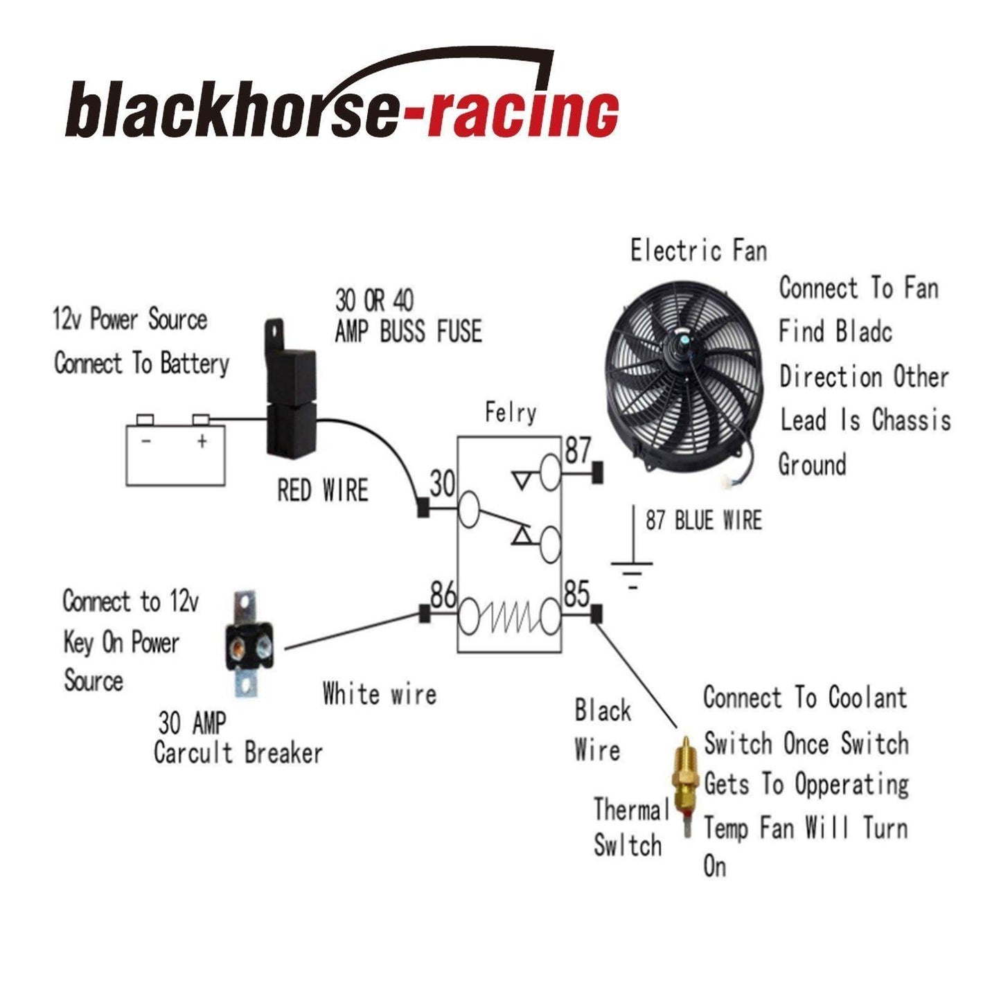 
                  
                    2X 7'' Electric Radiator Cooling Fan+Thermostat Relay Install Kit Black - www.blackhorse-racing.com
                  
                